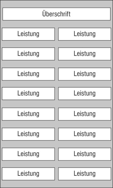 Leistungs-Tafel - 450 x 750 mm Überschrift + 16 Titel