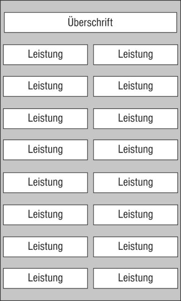 Leistungs-Tafel - 450 x 750 mm Überschrift + 16 Titel