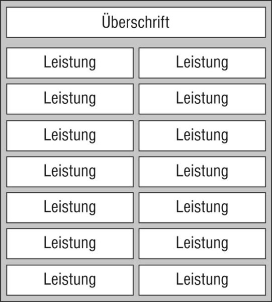 Leistungs-Tafel - 450 x 500 mm Überschrift + 14 Titel