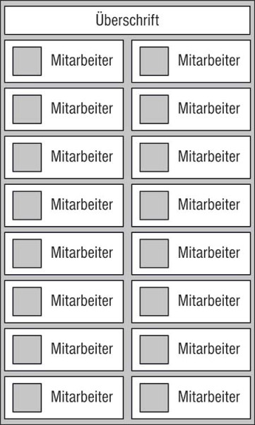 Mitarbeiter-Display - 450 x 750 mm Überschrift + 16 Mitarbeiter