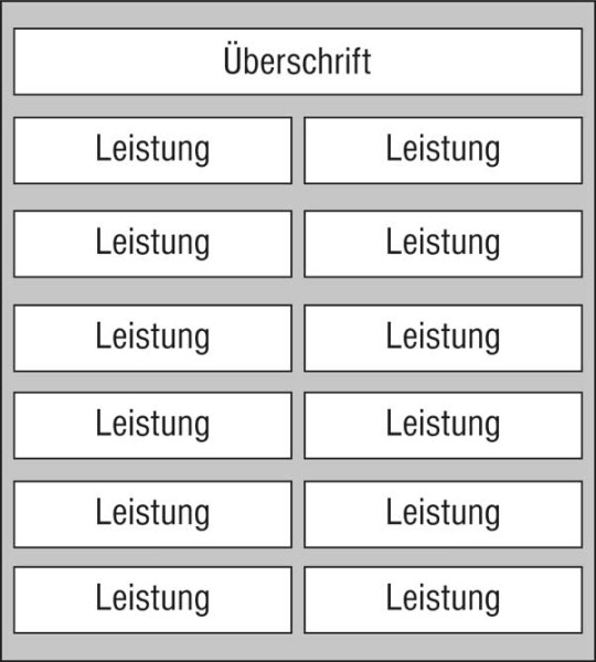 Leistungs-Tafel - 450 x 500 mm Überschrift + 12 Titel