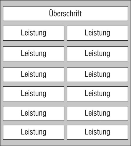 Leistungs-Tafel - 450 x 500 mm Überschrift + 12 Titel