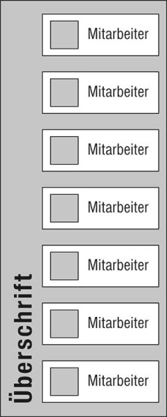 Mitarbeiter-Display - 300 x 750 mm Überschrift + 7 Mitarbeiter