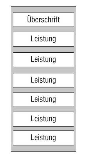 Leistungs-Tafel - 225 x 500 mm Überschrift + 6 Titel