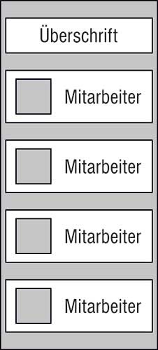 Mitarbeiter-Display - 225 x 500 mm Überschrift + 4 Mitarbeiter