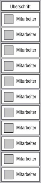 Mitarbeiter-Display - 225 x 1000 mm Überschrift + 11 Mitarbeiter