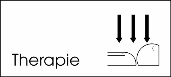 Typ Beta 300 x 135 mm Therapie