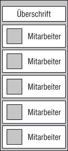 Mitarbeiter-Display - 225 x 500 mm Überschrift + 5 Mitarbeiter