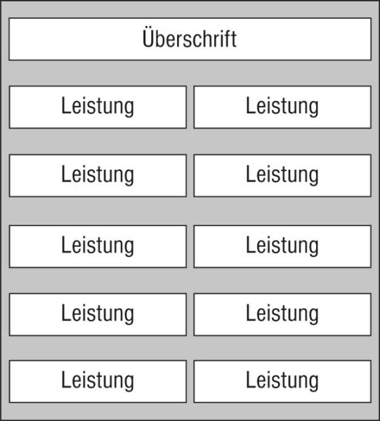 Leistungs-Tafel - 450 x 500 mm Überschrift + 10 Titel