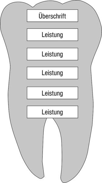 Leistungs-Tafel - 420 x 750 mm Überschrift + 5 Titel