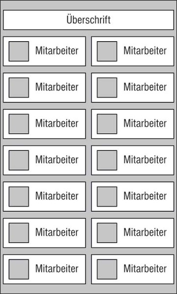 Mitarbeiter-Display - 450 x 750 mm Überschrift + 14 Mitarbeiter