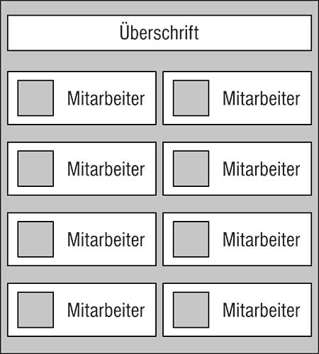 Mitarbeiter-Display - 450 x 500 mm Überschrift + 8 Mitarbeiter