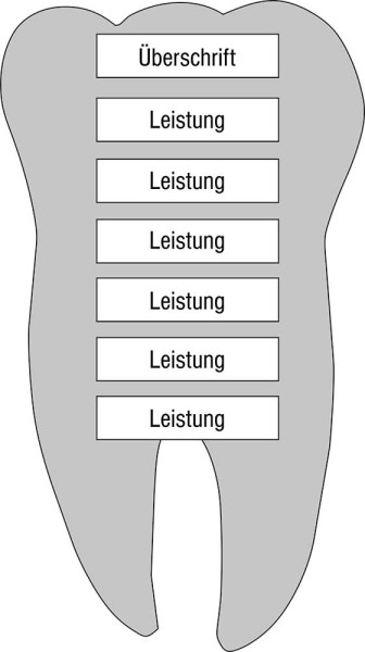 Leistungs-Tafel - 420 x 750 mm Überschrift + 6 Titel-