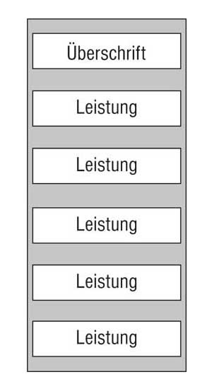 Leistungs-Tafel - 225 x 500 mm Überschrift + 5 Titel